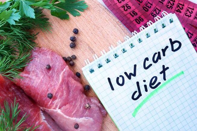 Низкоуглеводная диета эффективный способ похудеть с разнообразным меню